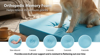 EaseHound ComfortNest™ Water Resistant Dog Bed